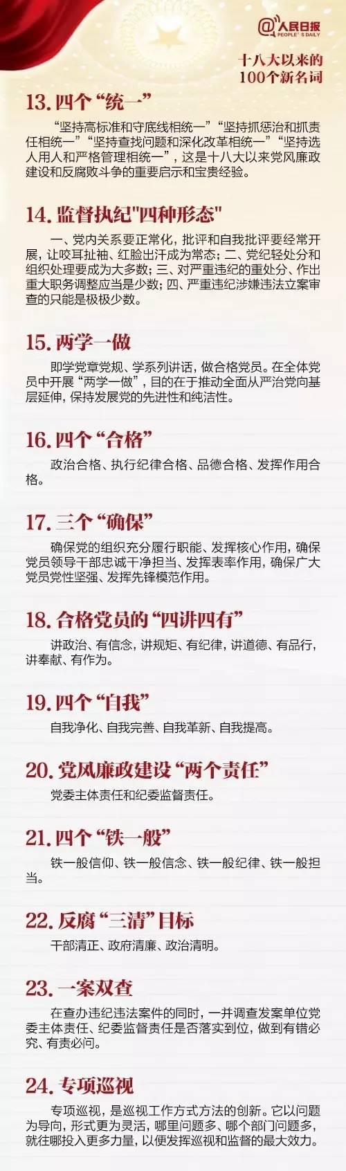 8900万党员注意！今天，请温习这100个十八大以来的新名词