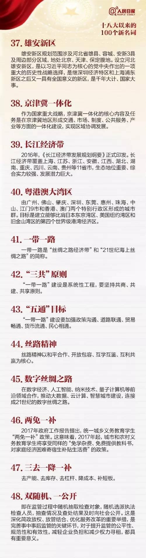 8900万党员注意！今天，请温习这100个十八大以来的新名词