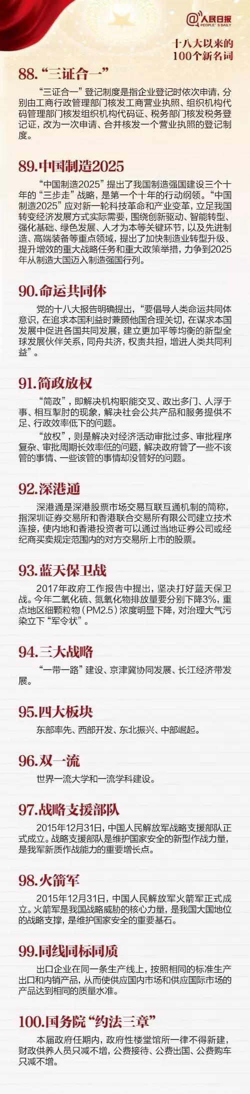 8900万党员注意！今天，请温习这100个十八大以来的新名词