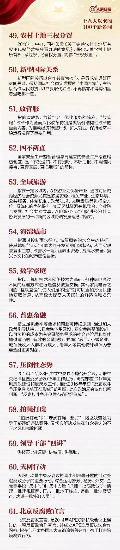 8900万党员注意！今天，请温习这100个十八大以来的新名词