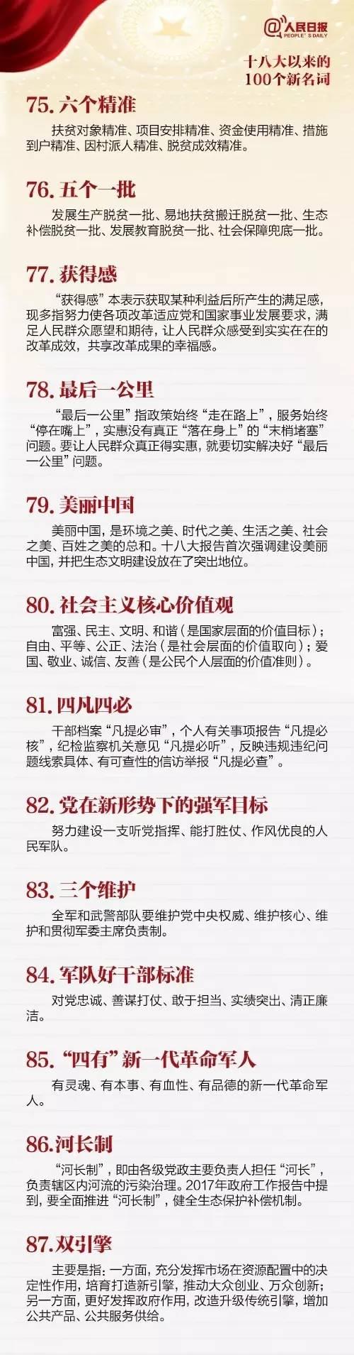 8900万党员注意！今天，请温习这100个十八大以来的新名词